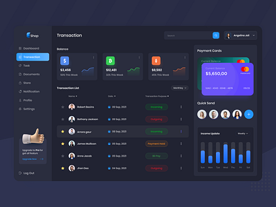 SaaS - Wallet Management Dashboard (Dark) admin dashboard analytics app app branding cart charts dark dashboard dashboard design filter interaction list minimal design saas table ui ux wallet web app