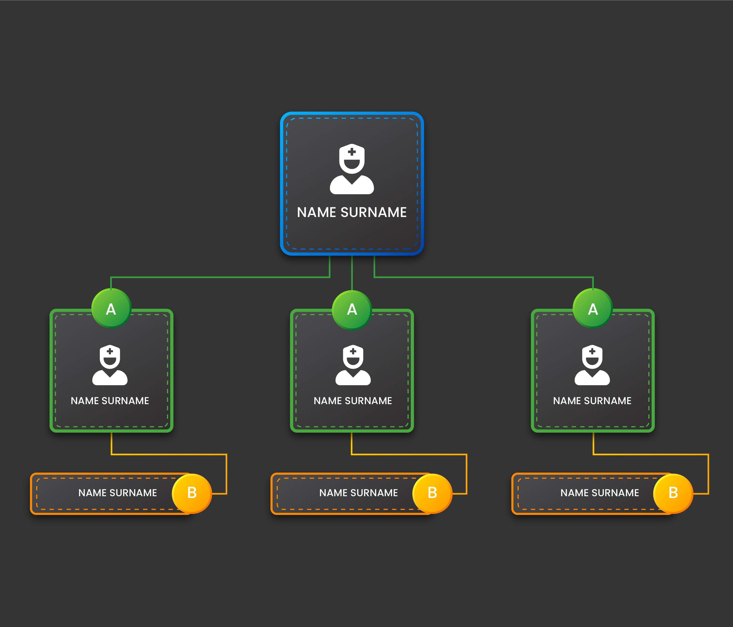 Example of Infographic, Flowchart & Diagram Design 