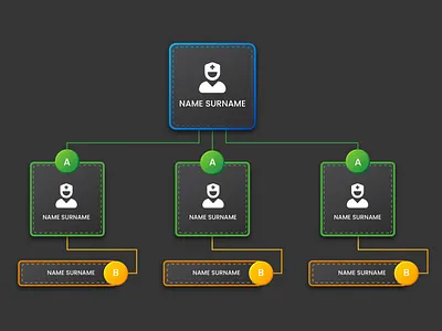 Colorful Infographic Flowchart Design. 3d animation background branding colorfull design editable text flat flo font effects fonts graphic design illustration illustrator logo motion graphics ui