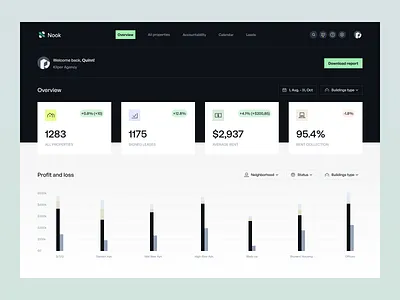 Nook • Properties Overview analytics buttons calendar component dark dark ui dashboard date picker dates design system filters finance fintech input inputs modal money navigation saas ui components