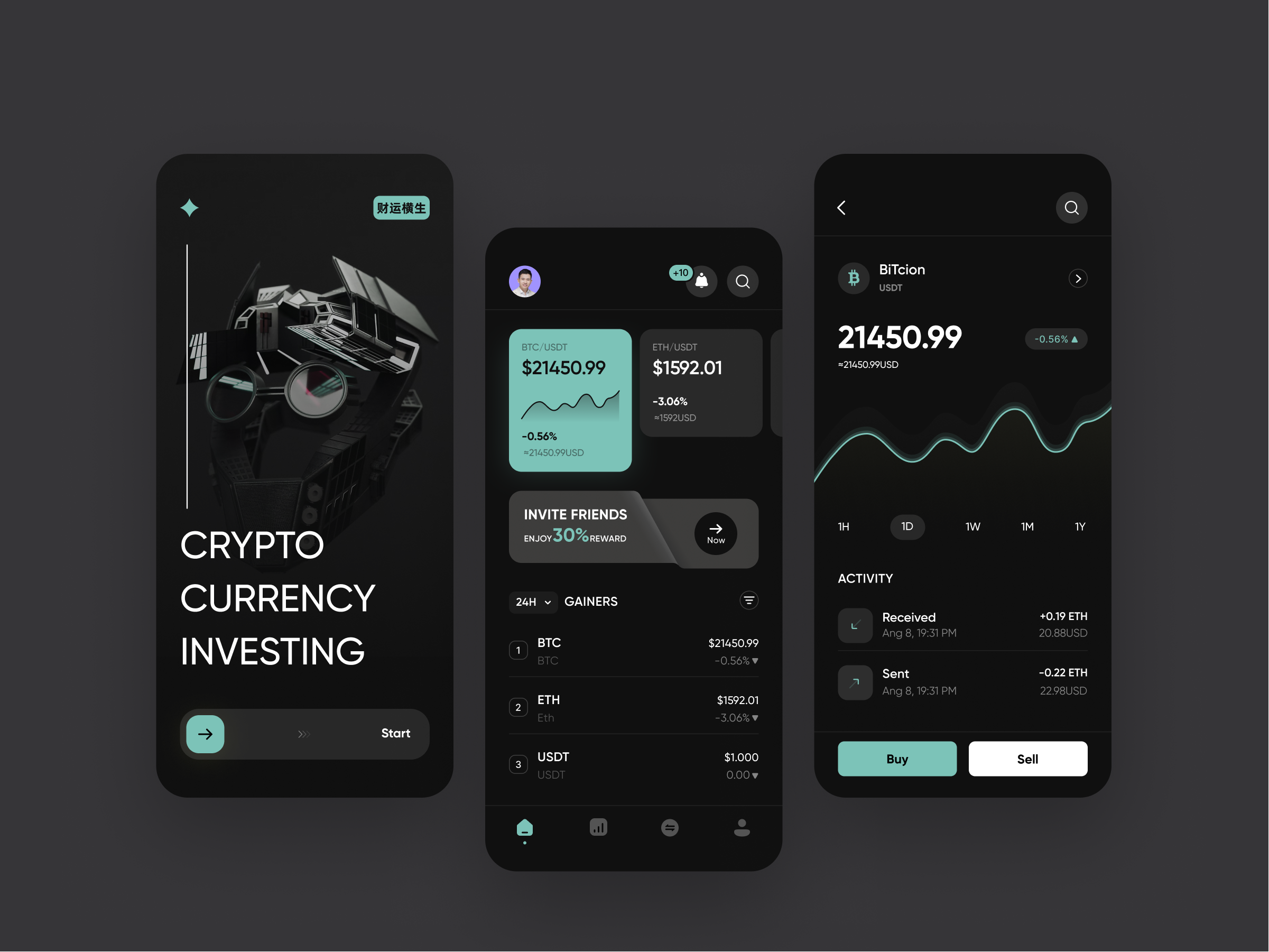 Crypto app by Hong Ji on Dribbble