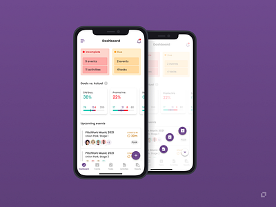 Dashboard – mobile app (Experiential Marketing) campaign dashboard events fab goals kpi kpis quick action ui widgets
