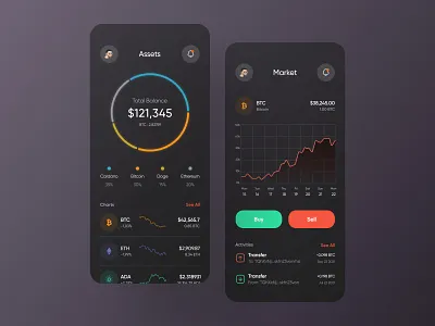 Crypted Wallet Concept 💰 binance bitcoin cardano coin concept crypto crypto currency doge dogecoin ethereum trade ui uidesign uidesigner uiux wallet