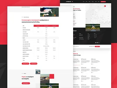 Ekolot - Website redesign aircraft aviation design redesign ui ux