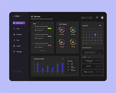 E-learning Dashboard Dark Theme app dashboard design ui ui ux ui design uidesign ux