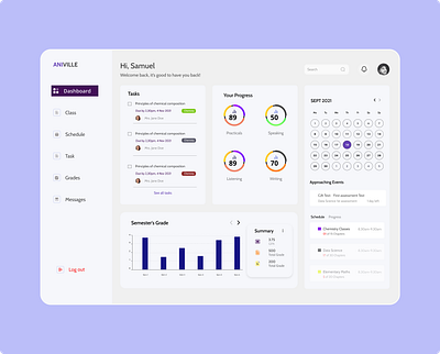 E- Learning Dashboard Light Theme app dashboard design ui ui ux ui design uidesign ux