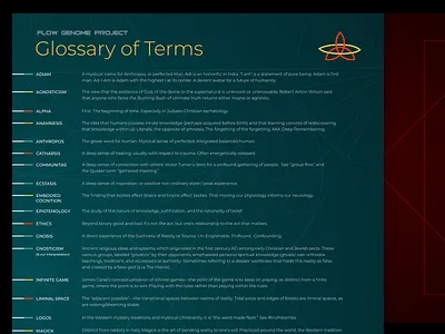 Branded Glossary branding design graphic design infographic information design