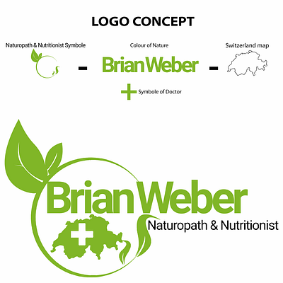 LOGO for Brain weber. digitalart discription illuatration logo logocontest logocreation logos mockups