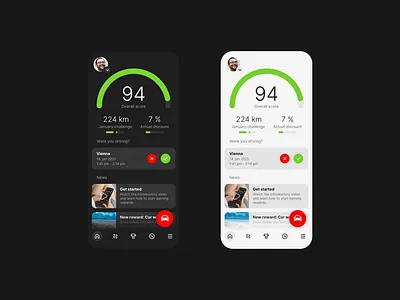 Dashboard app design application automotive car dashboard driving graphic design overview progress stats ui ux