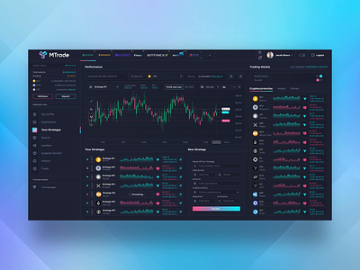 UI UX Dashboard Interaction Design for Crypto Trading Web3 Saas admin panel banking charts crypto dark ui dashboard defi extej finance fintech investment payment saas trading ui ui ux user panel web app web design web3