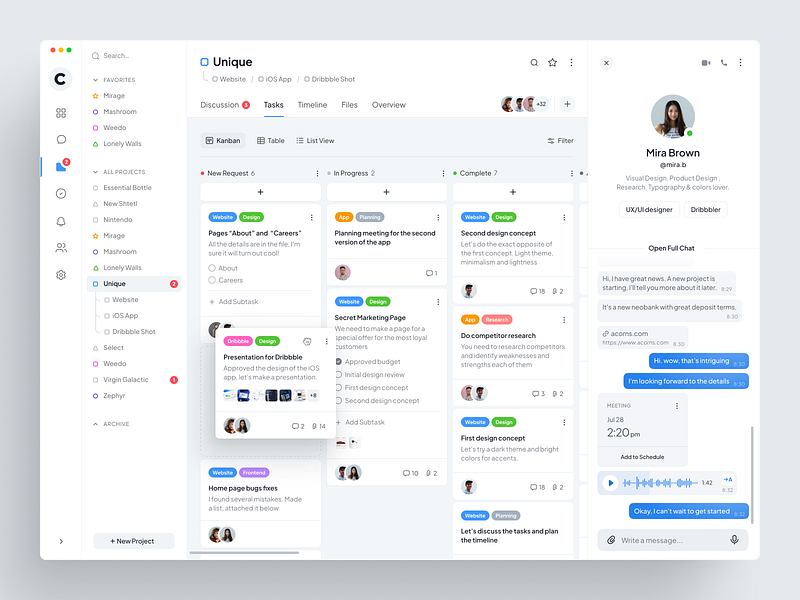 Kanban Designs Themes Templates And Downloadable Graphic Elements On Kanban Designs Themes Templates And Downloadable Graphic Elements On