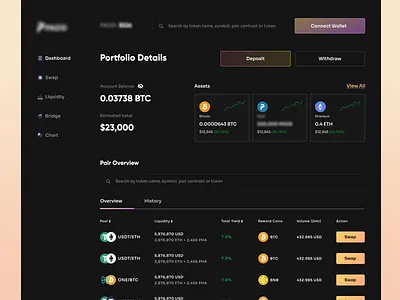 Swap Dashboard blockchain crypto dashboard design swap web3