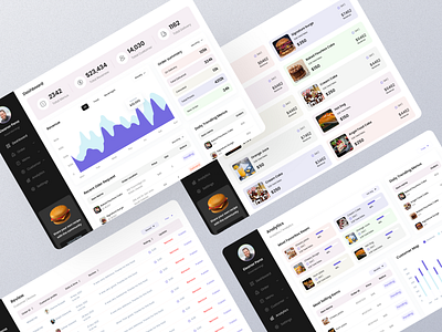 Food Delivery Dashboard Design catering clean creative dashboard dashboard design delivery service food food banner template design food delivery food delivery landing page food sell food template full design illustration inspiration minimal restaurant ui design ux design web app design