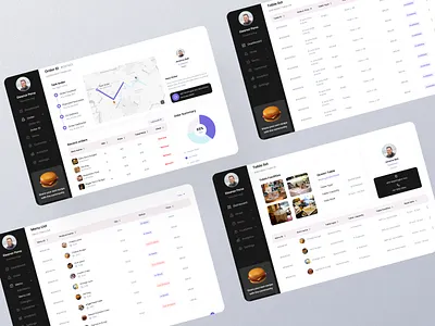 Food Delivery animation creative dashboard dashboard design food app food dashboard food delivery food full design food order food project food templete graphic design inspiration minimal motion graphics restaurant restaurant project restaurant web app ui ux