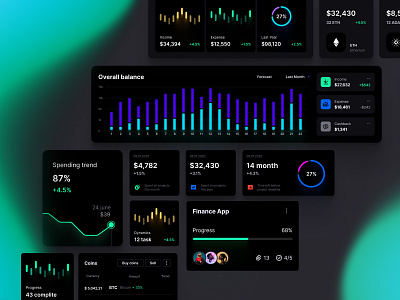 Dataviz components for dashboards / Dark theme angular banking chart circle chart column chart crypto dashboard dataviz design desktop development diagrams finance infographic line chart pie chart react statistic template widgets