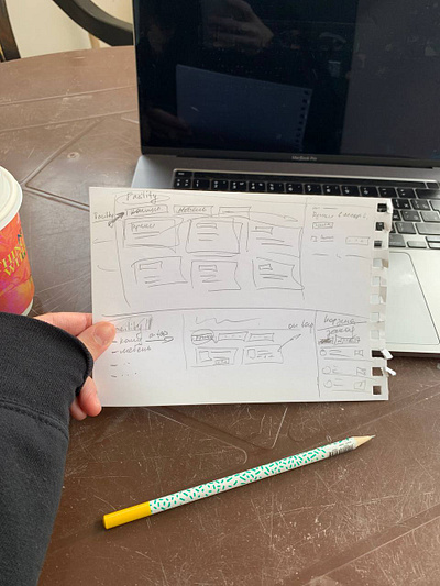 Wireframes as they are daily inprogress service ui ux wireframes