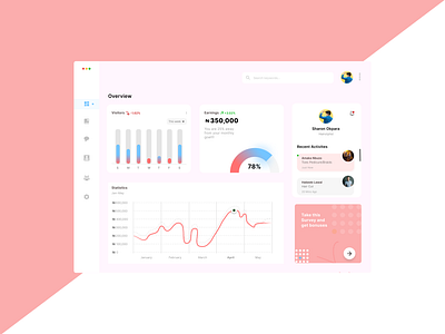 Activity/Finance Dashboard branding dashboard design finance graphic design landingpage logo product design productdesign tech ui uidesign uiux ux uxdesign