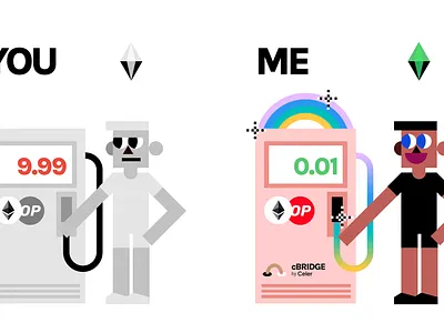 Celer cbridge celer crypto figma illustration layer2