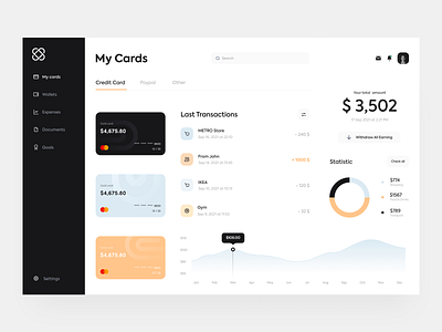 Finance Management Dashboard bank app bank cards banking banking dashboard cards clean dashboard finance minimal reports statistics wallet wallet app