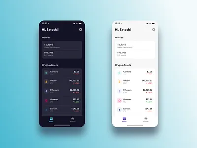 Crypto market. Motocho blockchain cashapp coinbase crypto exchange finance fintech interface ios job story market mobile product design robinhood trading ui ux