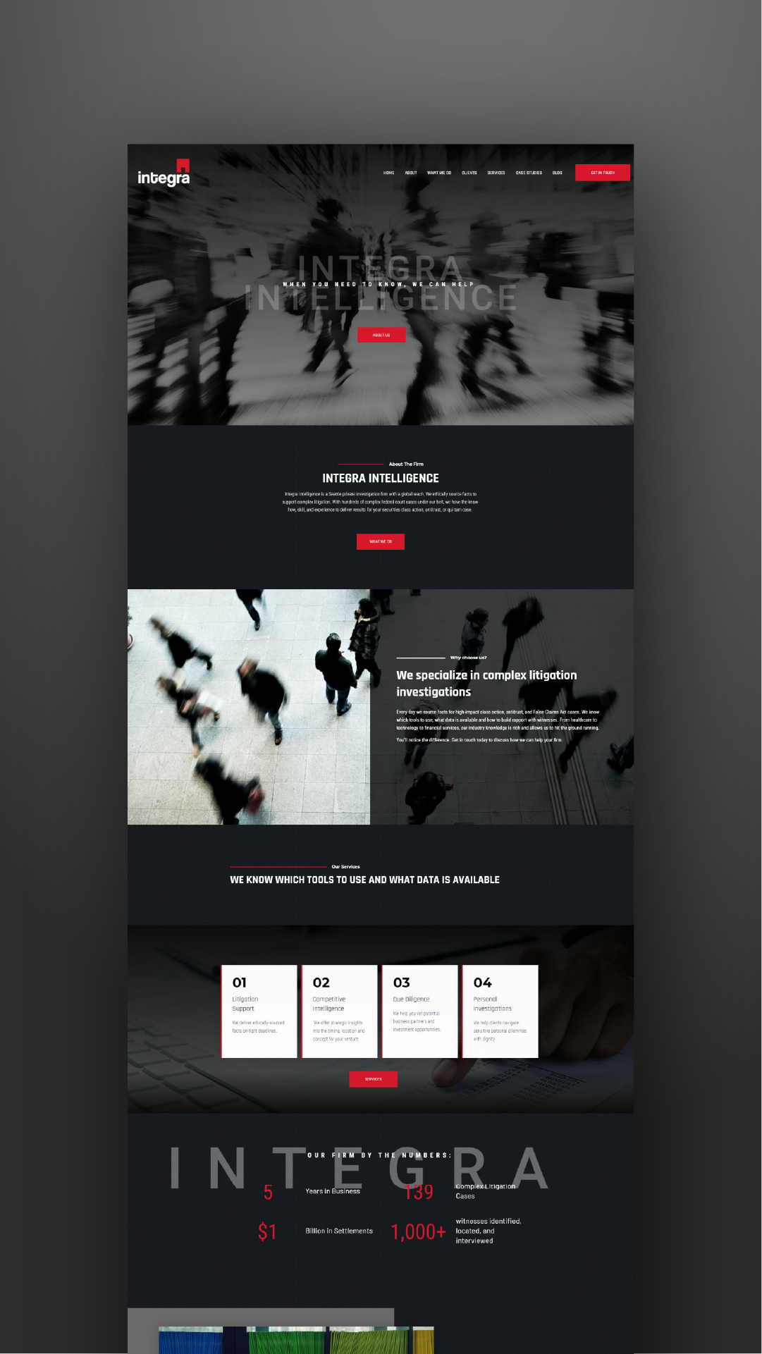 Wordpress Web Design - Elementor elementor webdesign wordpress