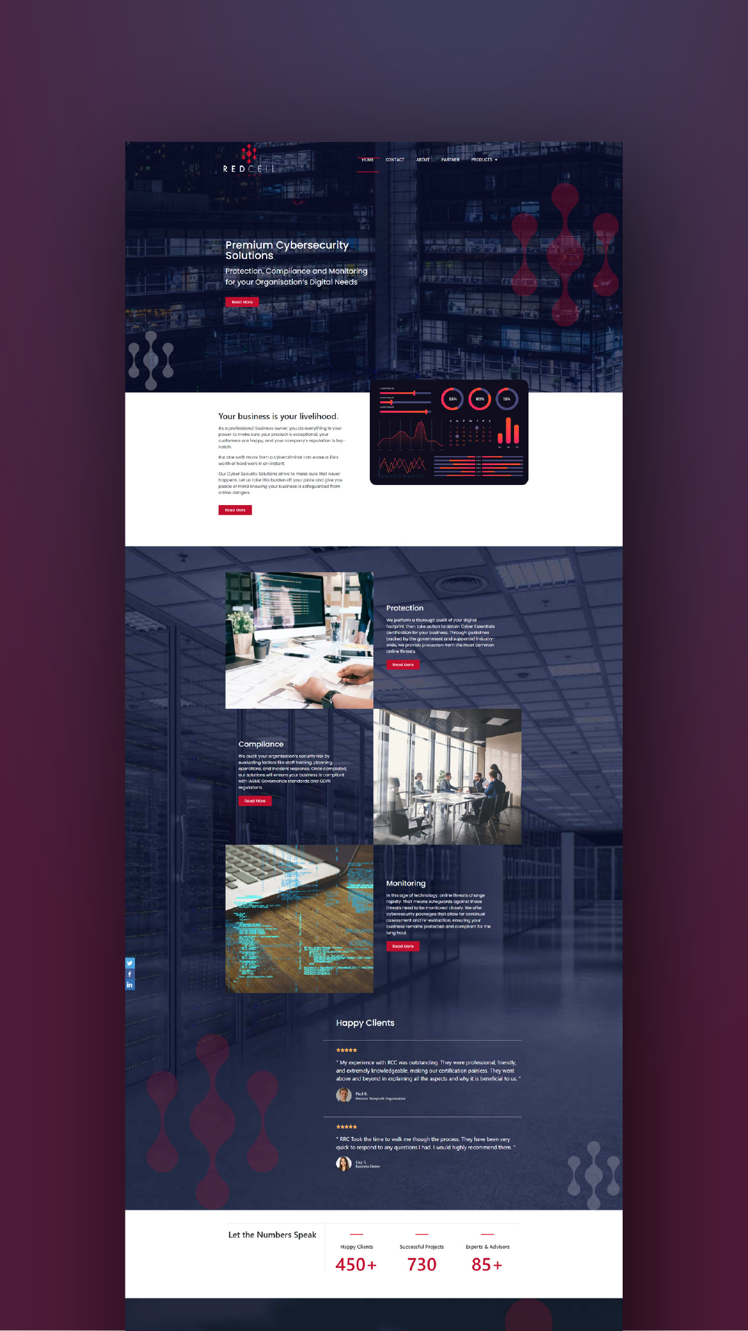 Wordpress Web Design - Elementor elementor webdesign wordpress