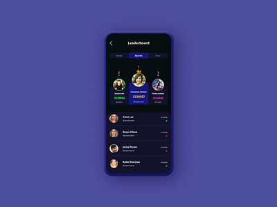 Daily UI 019: Leaderboard app application avatar challenge daily dark day019 design graphic design leaderboard trend ui ux web design