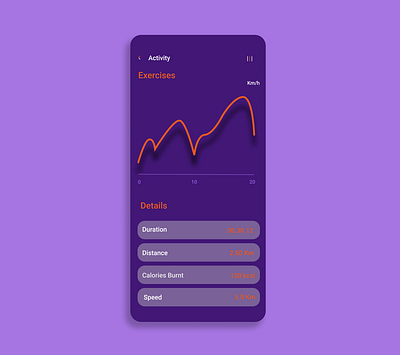 Analytics Chart app design icon illustration ui ux