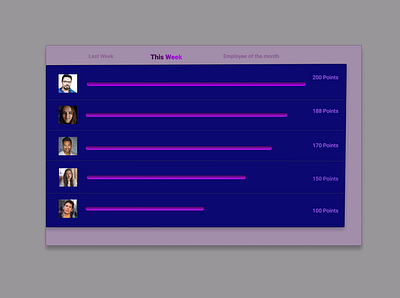 Leaderboard app design ui ux