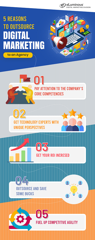 5 Reasons to Outsource Your Digital Marketing to Agency digital marketing agency digital marketing services digital marketing services us professional seo services in usa