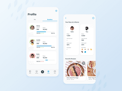 Diet/Weight Loss Buddies @ YAZIO buddies diet fasting fitness friends ios mobile mobile ui nutrition product design weight loss yazio