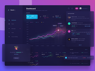 Free Crypto Dashboard - RecehTok Dark design logo ui ux vector