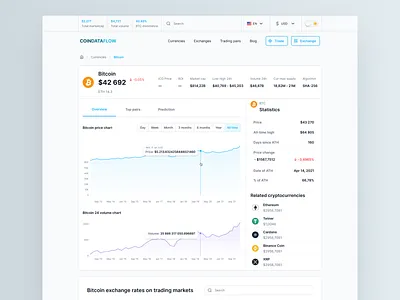 Bitcoin overview bitcoin blockchain clean coin crypto crypto website cryptocurrency design ethereum exchange finance minimal modern token trade ui user interface ux web website