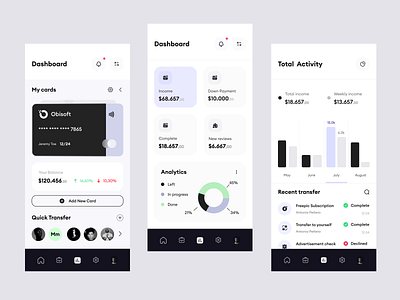 Financial Mobile App activity app balance bank banking cards charts clean dashboard finance onboarding financial funds interface mobile mobile banking payment transfer ui ux web app