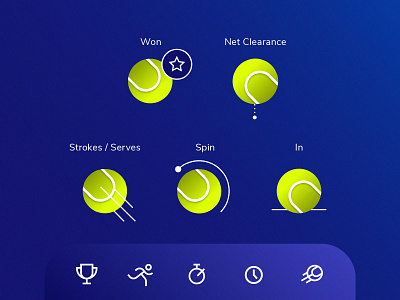 Baseline App's Icons 🎾 app ball blue competition design game icon icon set icons illustration mobile product design tennis ui ux vector yellow