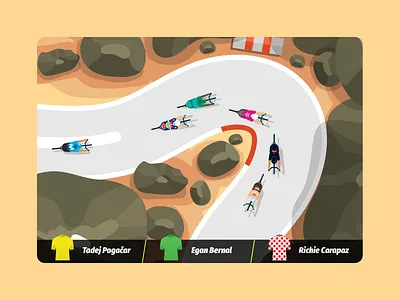 Tour de France bicycle bike illustration map mountain topview