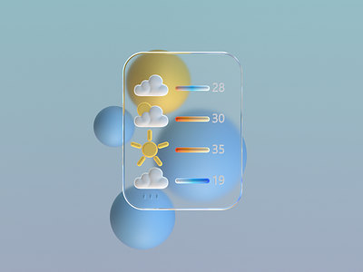 Weather 3d animation branding c4d cinema4d cloud color design forecast graphic design illustration logo minimal minimalism motion graphics pastel sun ui ux weather