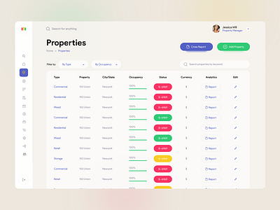 Another dashboard design exploration dashboard ui ux