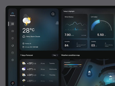 Browse thousands of Weather images for design inspiration | Dribbble