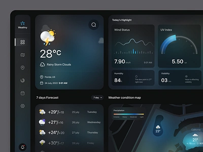 Weather Forecast Dashboard cloud dashboard dashboard design dashboard ui design forecast map product design rain temperature ui design weather weather dashboard weather forecast weather live weather web app wind