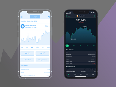 Draft to Done - The #Process cryptocurrency design ui user experience ux