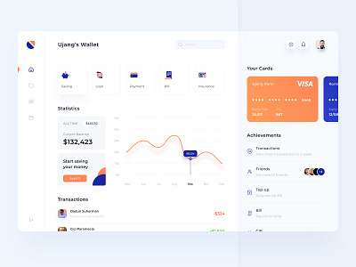 E-Wallet Dashboard achievement card chart dashboard e wallet graph icon money payment product save savings statistic statistics transaction wallet website