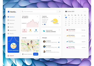 Daily UI Day 021 || Home monitoring Dashboard daily 100 challenge dailyui dailyuichallenge design fluid minimal ui ui design