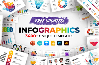 The Biggest Infographics Bundle! arrows backupgraphic business chart diagram elements graph human info infographic learn logo marketing options part plus presentation puzzle sign step