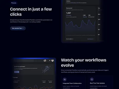 Complete Dark & Blue SaaS Landing Page Design conversion hero header ui ux