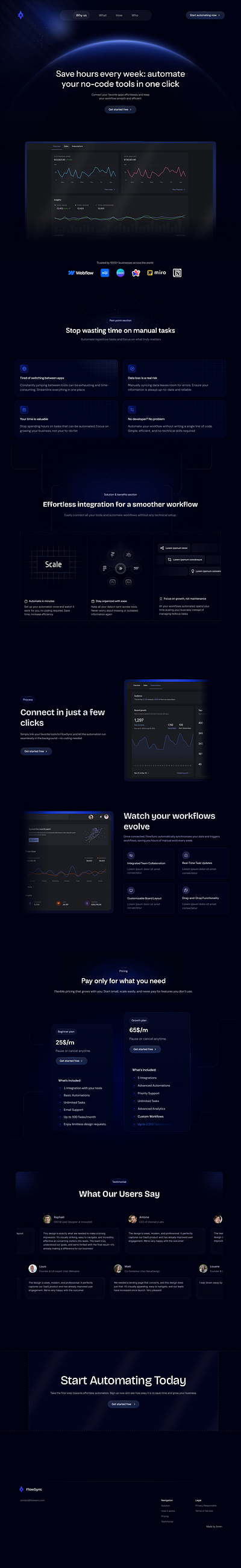 Complete Dark & Blue SaaS Landing Page Design conversion hero header ui ux