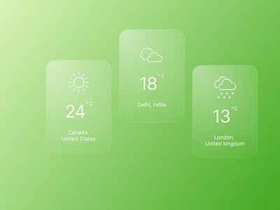 Weather Cards Layout card card design card layout dailyui dailyuidesign design figma idea ui ui design uidesign uiux ux ux design weather weather app weather card design weather card layout weather design