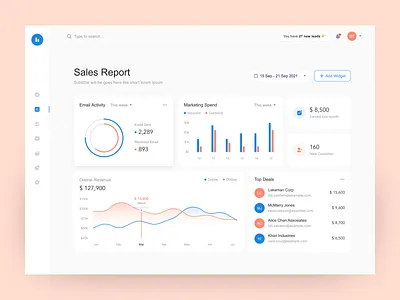 Sales Report Dashboard analytics b2b dashboard b2c dashboard branding concept dashboard crm crm dashboard dashboard fintech interface ozi product report saas dashboard sales simple startup ui ux