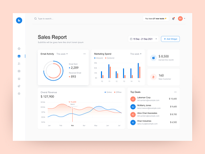 Sales Report Dashboard analytics b2b dashboard b2c dashboard branding concept dashboard crm crm dashboard dashboard fintech interface ozi product report saas dashboard sales simple startup ui ux