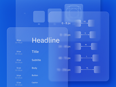 UI sizes guide figma font guide icon rules size ui